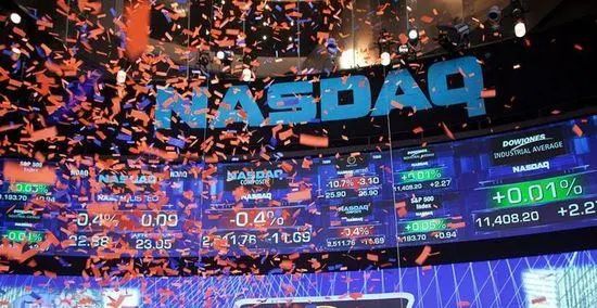 MBMC速报: 2025年第一季度全球IPO深度剖析