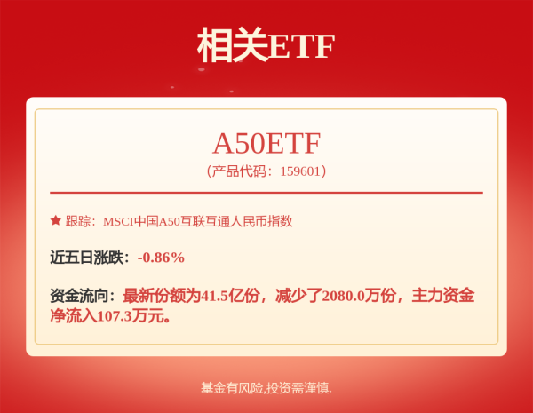 配资行业资讯 深市龙头稳健领航：“压舱石”作用凸显 经营业绩稳中有进