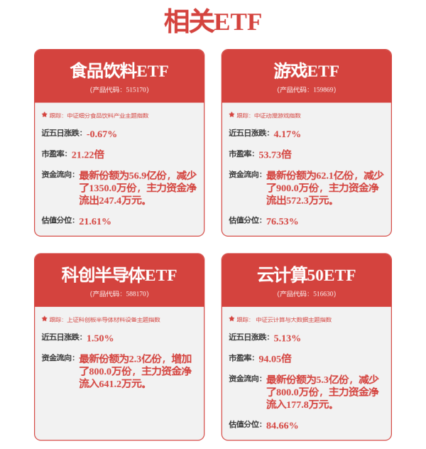 股票配资炒 出海、AI、高分红，从三个维度看三七互娱长期投资价值